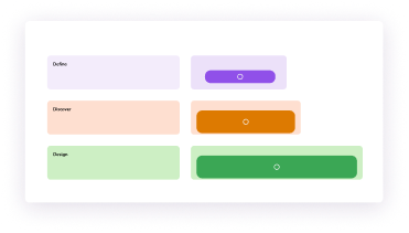 gantt