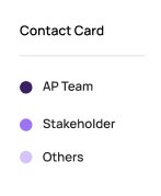 contact